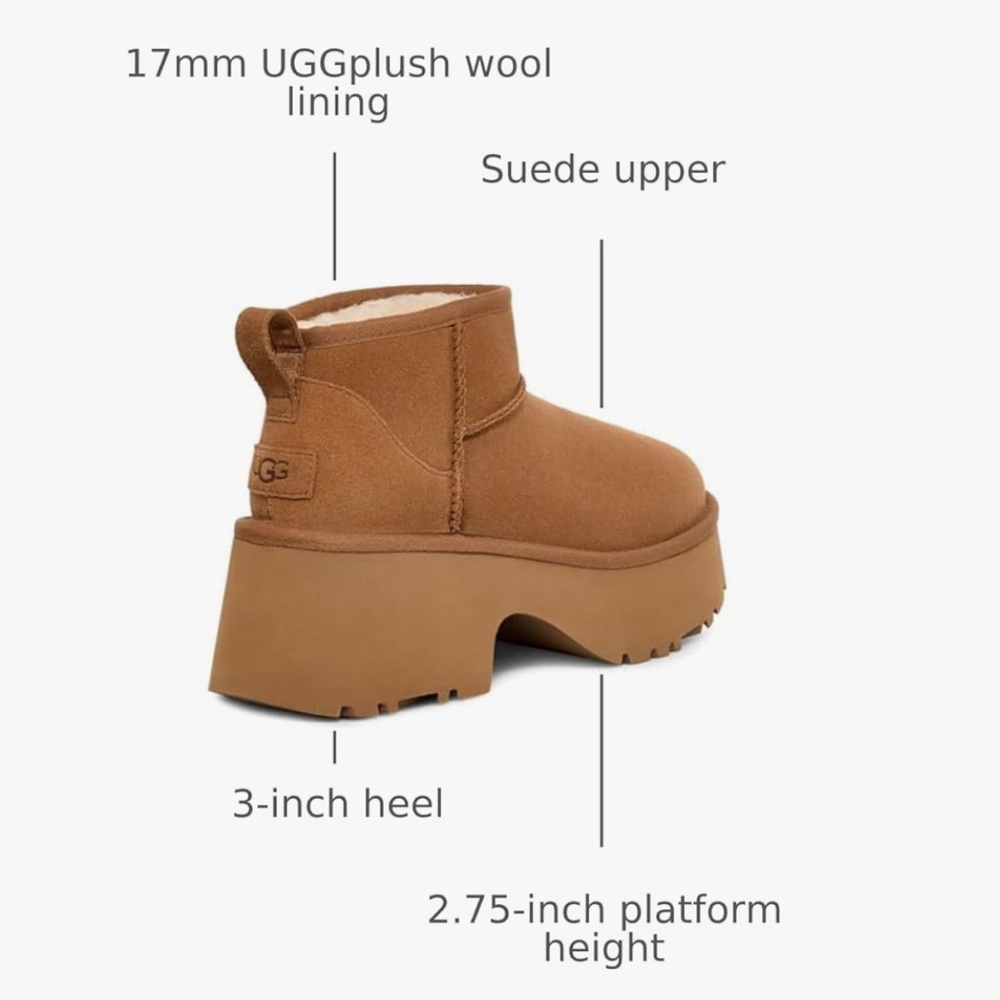 🥠 New-UGG Women's mini heights suede ankle chestnut Platform Winter Boots - Picture 3 of 7
